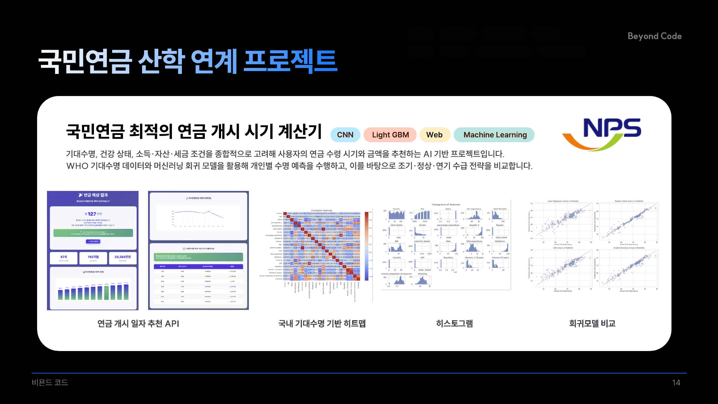 연금 개시 시기 계산기 분석 화면