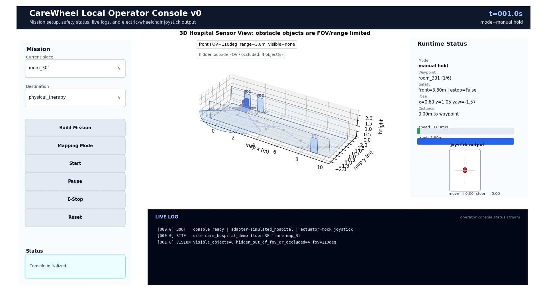 CareWheel 미션 설정과 3D 센서 뷰 운영 콘솔